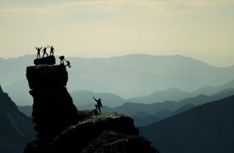 Top 10 Posts from 2024: Private Markets, Stocks for the Long Run, Cap Rates, and Howard Marks