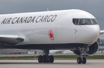 Belly or bust? Navigating Canadian market pressure