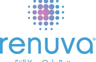 Renuva – Still You, Only Better