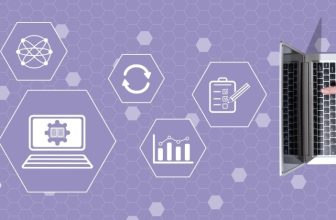 Custom LMS Solutions: Future Trends Driving Learning