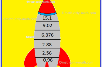 Worksheet on Comparing and Ordering Decimals |Arranging Decimals