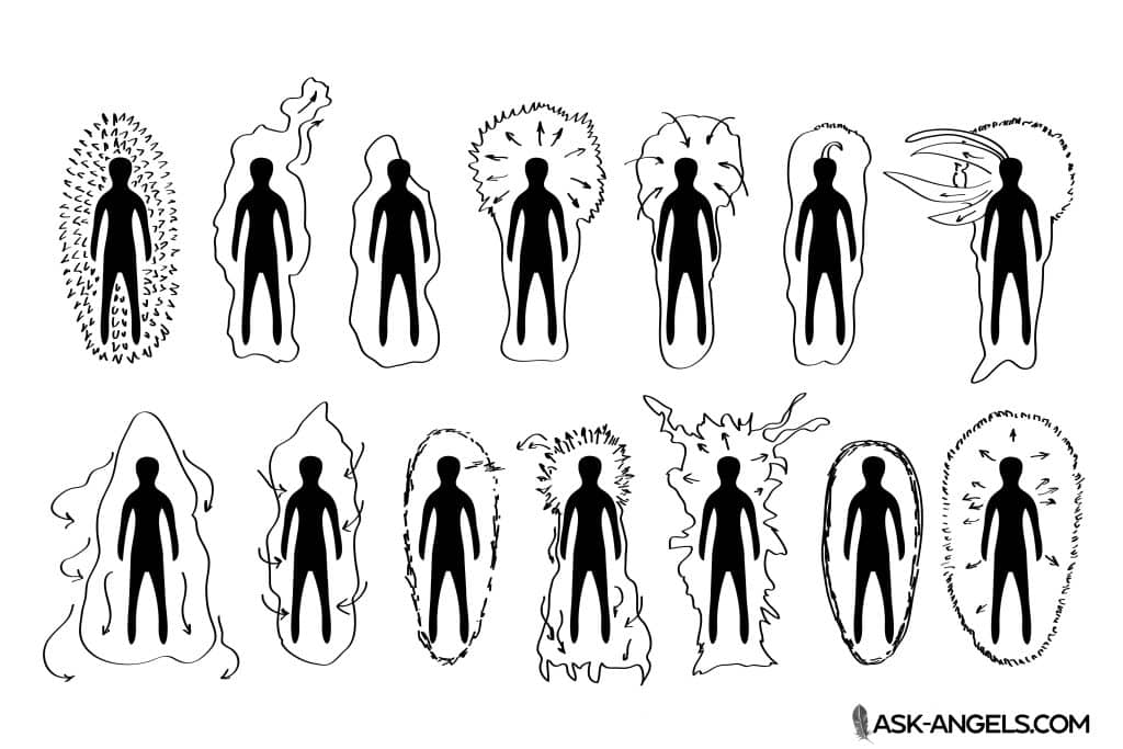 How to Read Auras by Shape