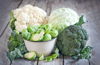 Cancer & the CB2 Receptor