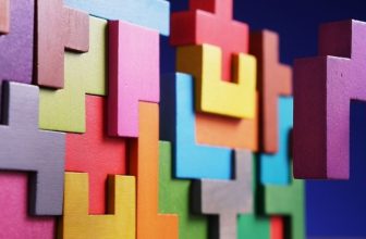 Applying Learning Theories In Online Learning