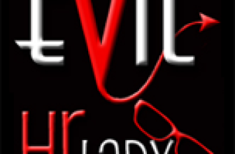 Have Elon Musk and Ben & Jerry’s CEO David Stever Damaged Their Brands? — Improve Your HR