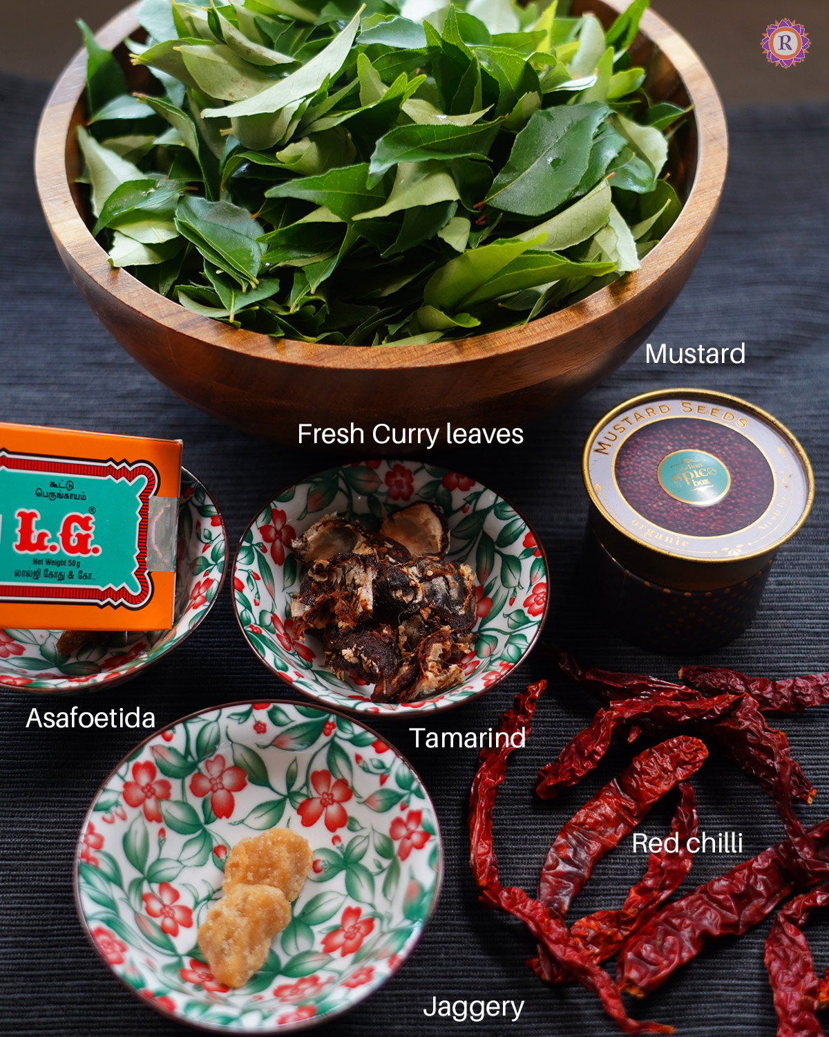 Ingredients for thokku