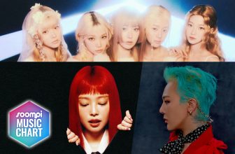 Soompi’s K-Pop Music Chart 2025, April Week 3