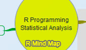 An small image containing Mind Map of NotebookLM
