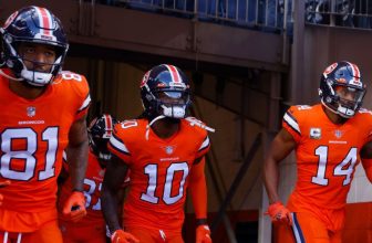 Can the Broncos avoid injuries, finally reach full potential at wide receiver – ESPN – NFL Nation
