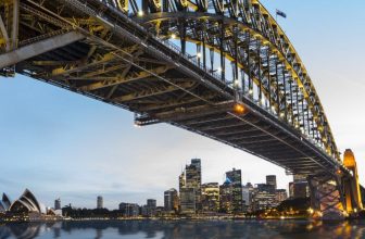 Australia: ASIC undertakes consultation on Buy Now Pay Later regulatory guidance