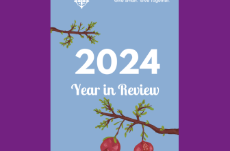 CAAP 2024 Year in Review