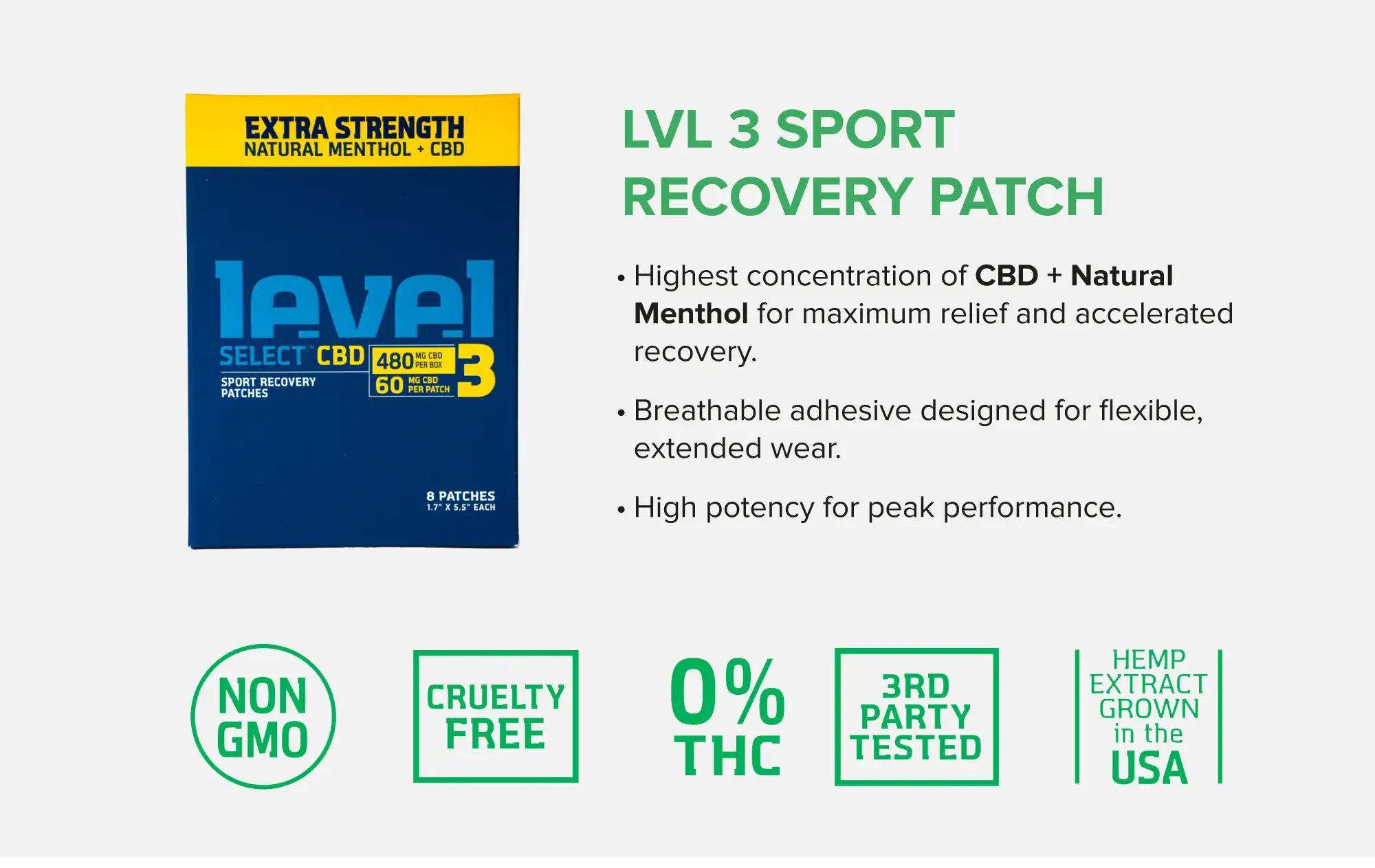 LVL 3 Sport Recovery Patch