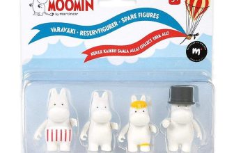 Moomin – Figures Family (35504001)