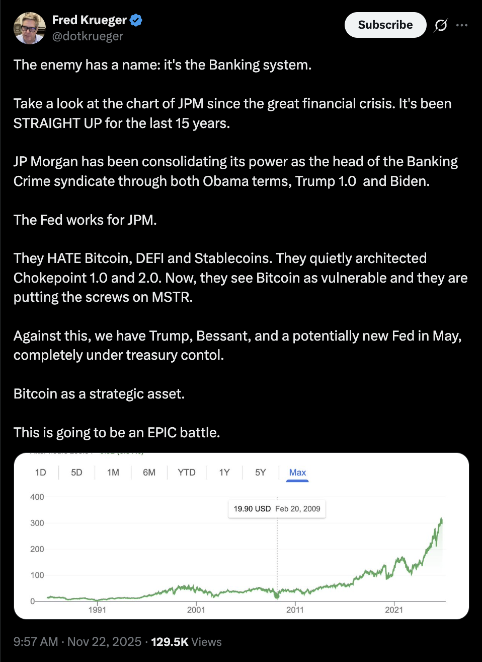 Banks, MicroStrategy, Companies