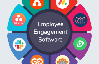 12 Best Employee Engagement Software Tools (Dec. 2025)