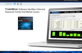 TRADEMINER – Stocks – Futures – Seasonal Market Trends