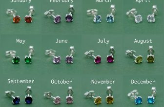 Sterling Silver Birthstone Stud Earrings, 4mm Gem CZ Earrings, Crystal Stacking
