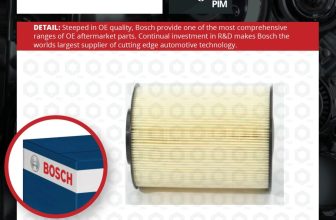 Air Filter fits FORD KUGA 2008 on Bosch AV619601AB AV619601AE AV619601AD 1448616