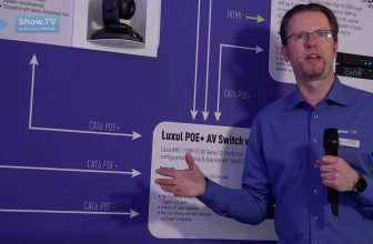 Vaddio takes videoconferencing on to the network