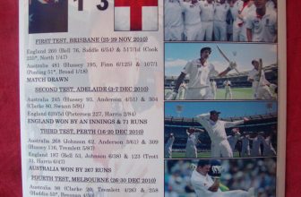 England 2010/11 Ashes winners – souvenir print