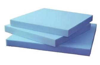 Upholstery Blue Sofa Seating Vehicle Firm High Density Foam – Various Sizes