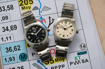 Hands-On: The 36mm Tudor Ranger 79930 Is What Fans Wanted All Along