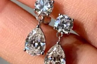 4.00 Ct Pear Cut Diamond Drop & Dangle Earrings 14K White Gold Finish Sliver