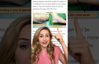 How to tell if your ankle is sprained