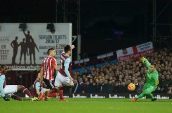 West Ham vs Southampton