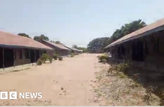 More than 200 pupils abducted from catholic school