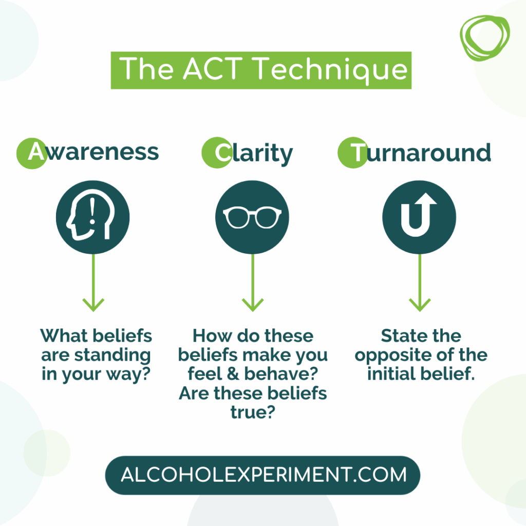how to handle holiday stress without alcohol - graphic of the ACT technique - awareness - clarity - turnaround