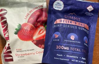 Best THC Gummies 2025 | My Top 6 Picks in 5 Categories