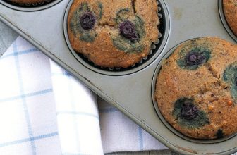 Gluten-Free Goddess Blueberry Muffins With Coconut Flour