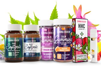 Can Canna River’s online quiz help us find our ideal hemp product? We find out.