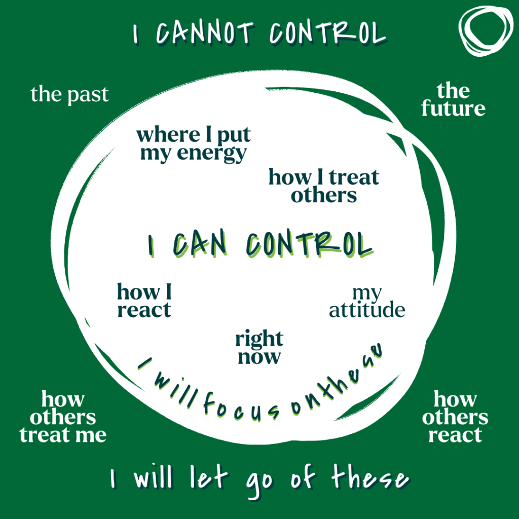 circle of control this naked mind