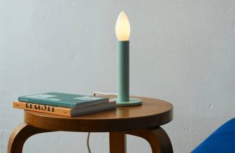 2025 Holiday Gift Guide: Husbands