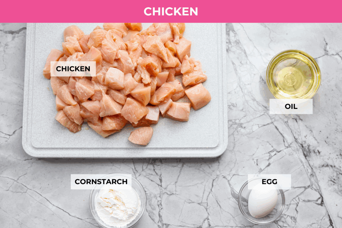 Overhead shot of labeled ingredients. 