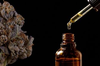 The A—Z on Microdosing THC