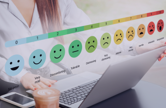 Online Mental Health Quizzes vs. Validated Screenings: Use Real Tools