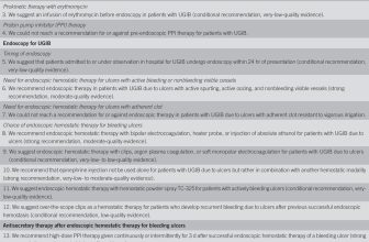 Official journal of the American College of Gastroenterology