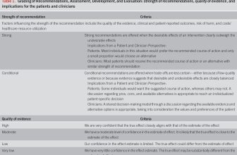 Official journal of the American College of Gastroenterology