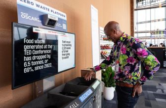 TED Unveils Data-Driven Approach to Event Sustainability as Accountability Rises