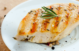 The Protein Paradox: Why Too Much Lean Meat Can Stall Fat Loss