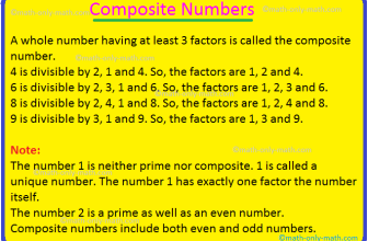 Composite Number | Even and Odd Numbers | Whole Number