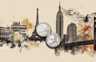 EUR/USD pressured as USD gains traction on uneven data and Fed divide