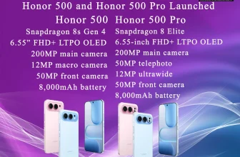 Honor Unveils Honor 500 and Honor 500 Pro with Advanced Spec