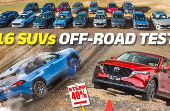 Wait, Are We Sleeping On The Hyundai Tucson’s Off-Road Capabilities?