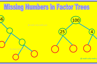 Worksheet on Methods of Prime Factorization |Prime Factors by Division
