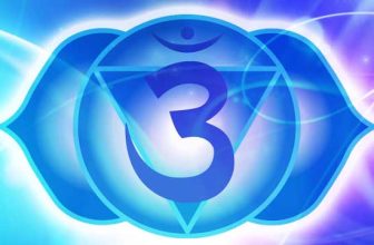 How to Open Your Third Eye – Powerful Step-By-Step Method!