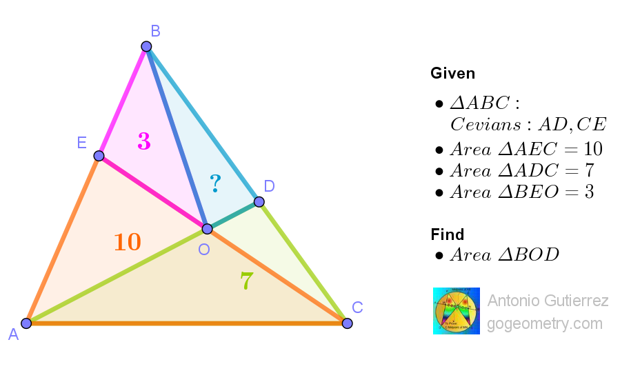 Illustration of Geometry Problem 1600